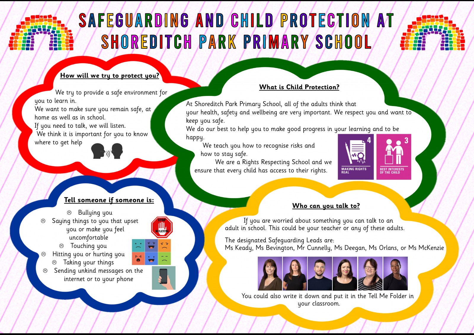 concept of safeguarding